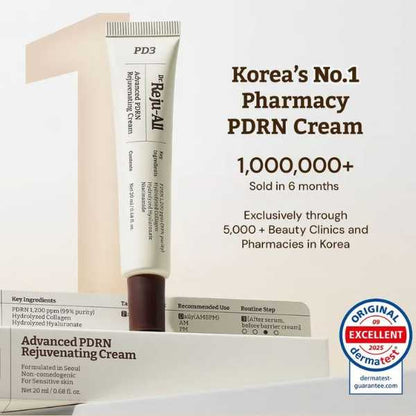 Dr. Reju-All – Advanced PDRN Rejuvenating Cream 20ml