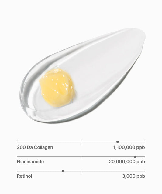 Sungboon Editor – Deep Collagen Retinol Power Boosting Capsule Cream, 50ml